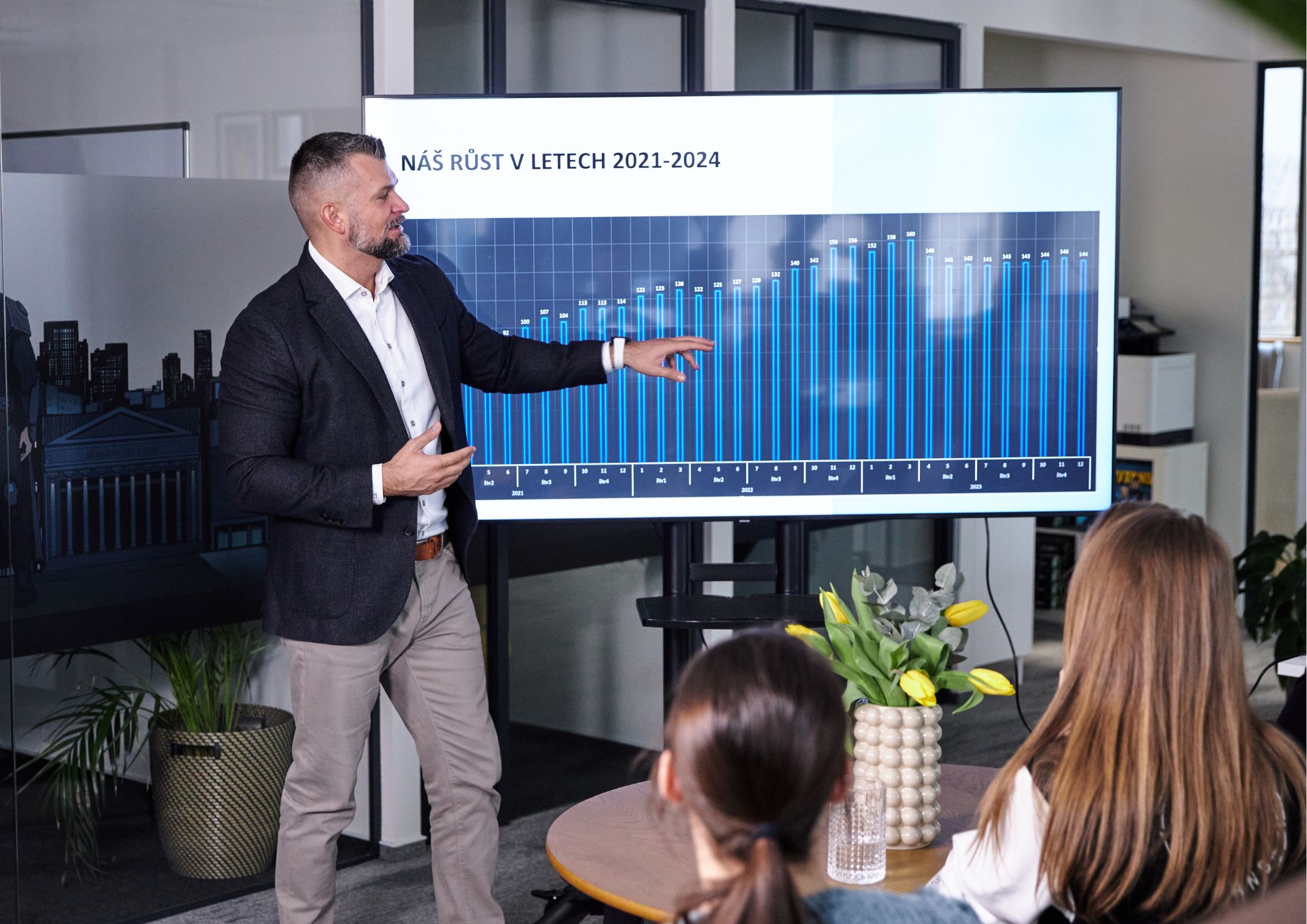 The TITANS' year 2023 in numbers: growth despite a stormy market